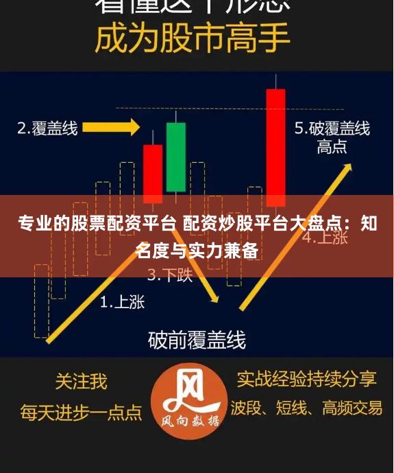 专业的股票配资平台 配资炒股平台大盘点：知名度与实力兼备