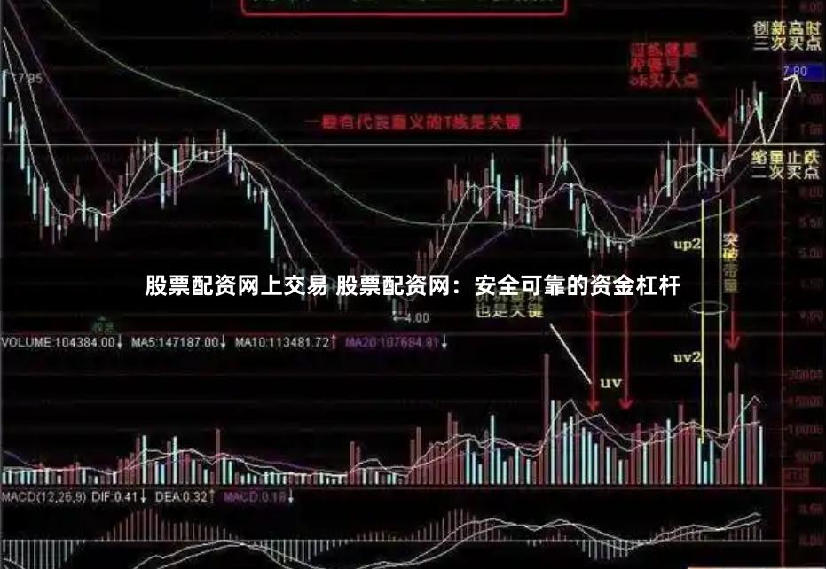 股票配资网上交易 股票配资网:安全可靠的资金杠杆